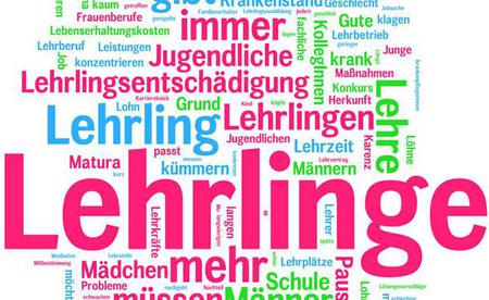 Katholisches Lehrlingsprojekt 'wir.gestalten.arbeit' / KJÖ / wirgestaltenarbeit.at